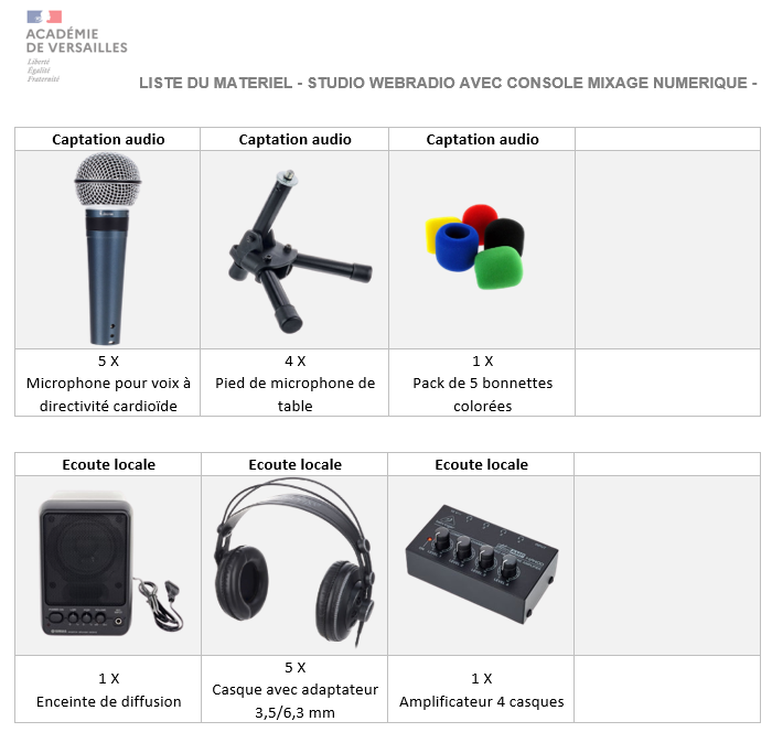 Logo Liste du matériel - Studio avec console numérique UI12